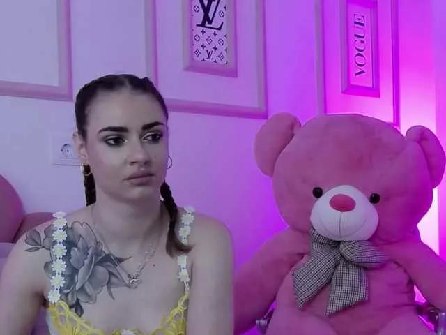 AbbyWhite performants stats from BongaCams