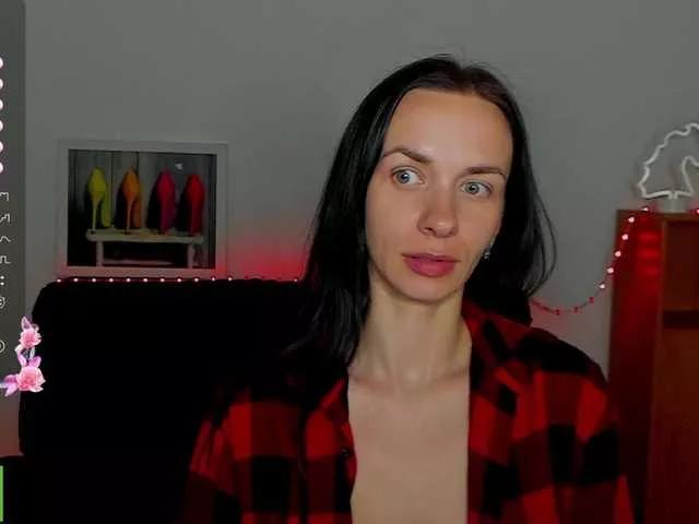 Annakillkiss performants stats from BongaCams