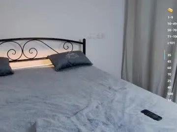 alyxkinski on Chaturbate