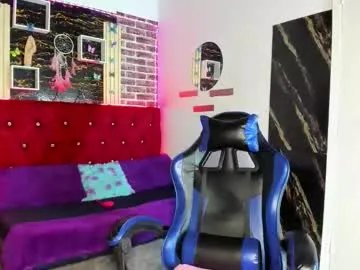 angelitasexxxhot on Chaturbate