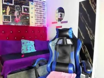 angelitasexxxhot on Chaturbate