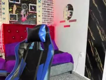 angelitasexxxhot on Chaturbate