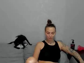 annabishop on Chaturbate 