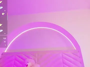 annie_lought on Chaturbate