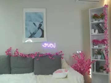 fannygarland on Chaturbate 