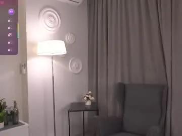 fannygarland on Chaturbate 