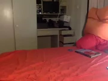 giannispr1998 on Chaturbate