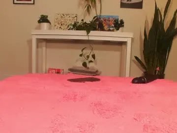 khloeexoxo on Chaturbate