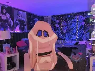 lanakyutt on Chaturbate 