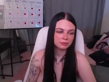 michela_fruet on Chaturbate