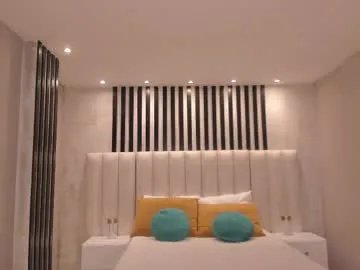 niasalvatore on Chaturbate