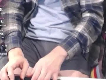 nwih2018 on Chaturbate