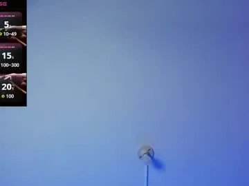 sophie_sweet8 on Chaturbate