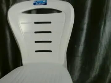 sweetpussy135 on Chaturbate