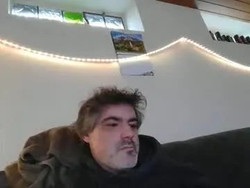 teeforyou on Chaturbate