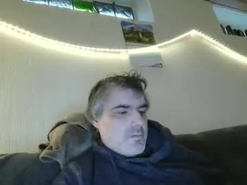 teeforyou on Chaturbate