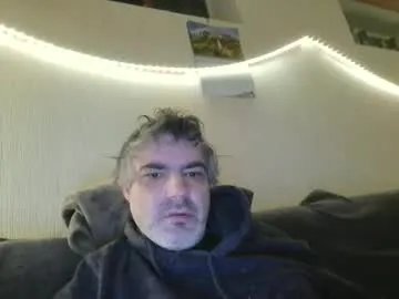 teeforyou on Chaturbate