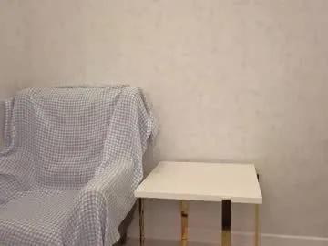 yana_squrel_22 on Chaturbate 