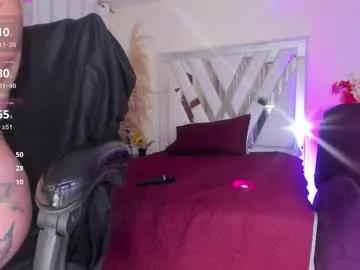 zully_jones on Chaturbate 