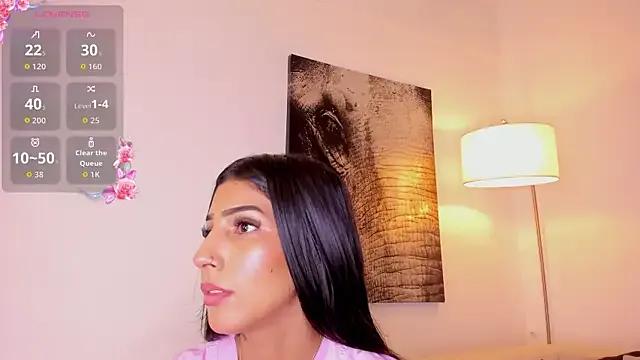 chelssy7 — your fingers in my juicy pussy