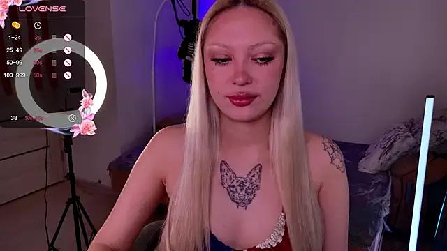 LeksaCandy — Fingering