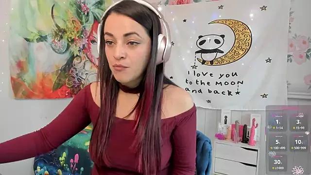 LovelyAzucena performants stats from StripChat